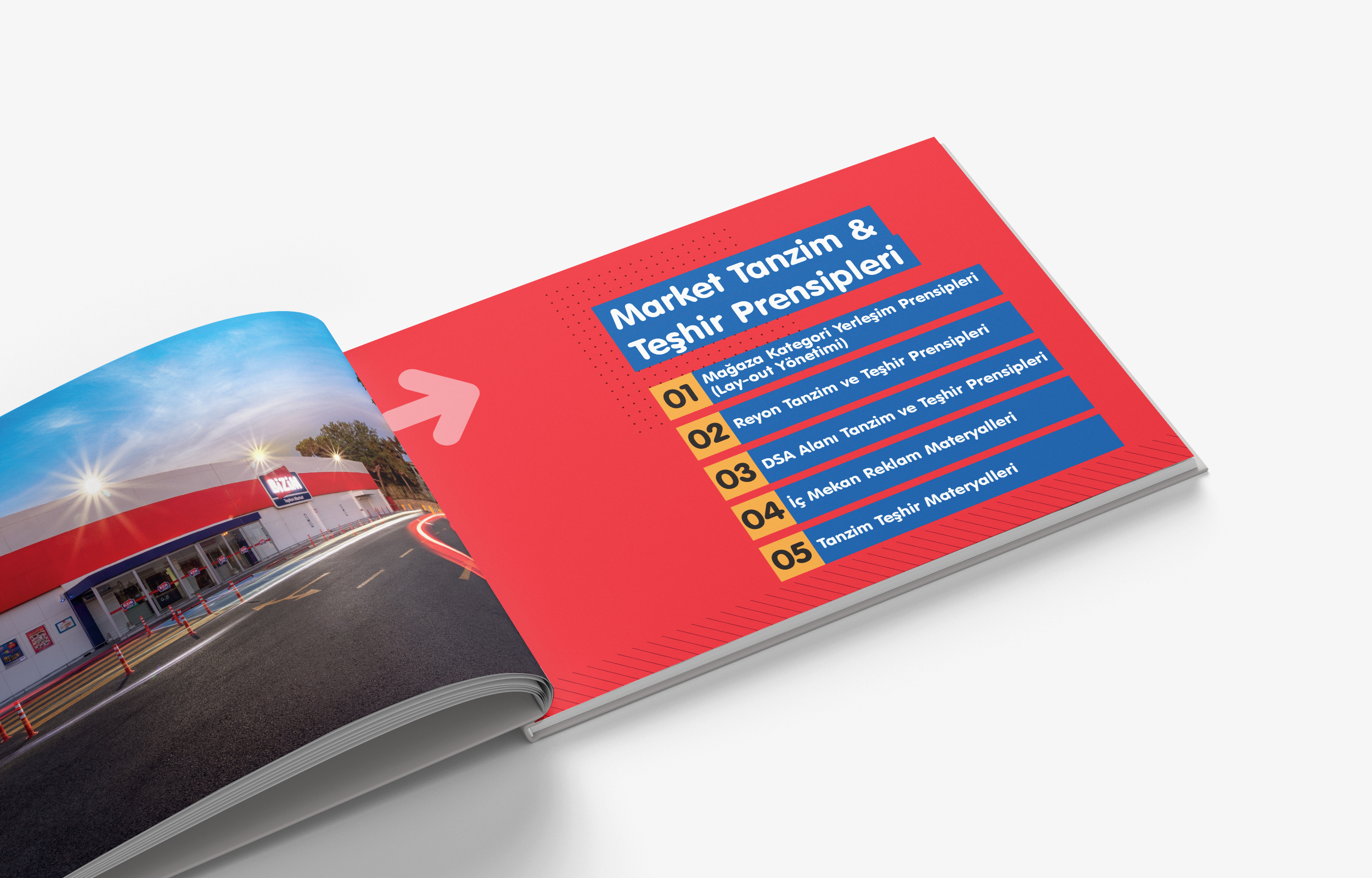 Bizim Toptan Tanzim & Teşhir Prensipleri Kitabı - Ruberu Reklam Ajansı İstanbul