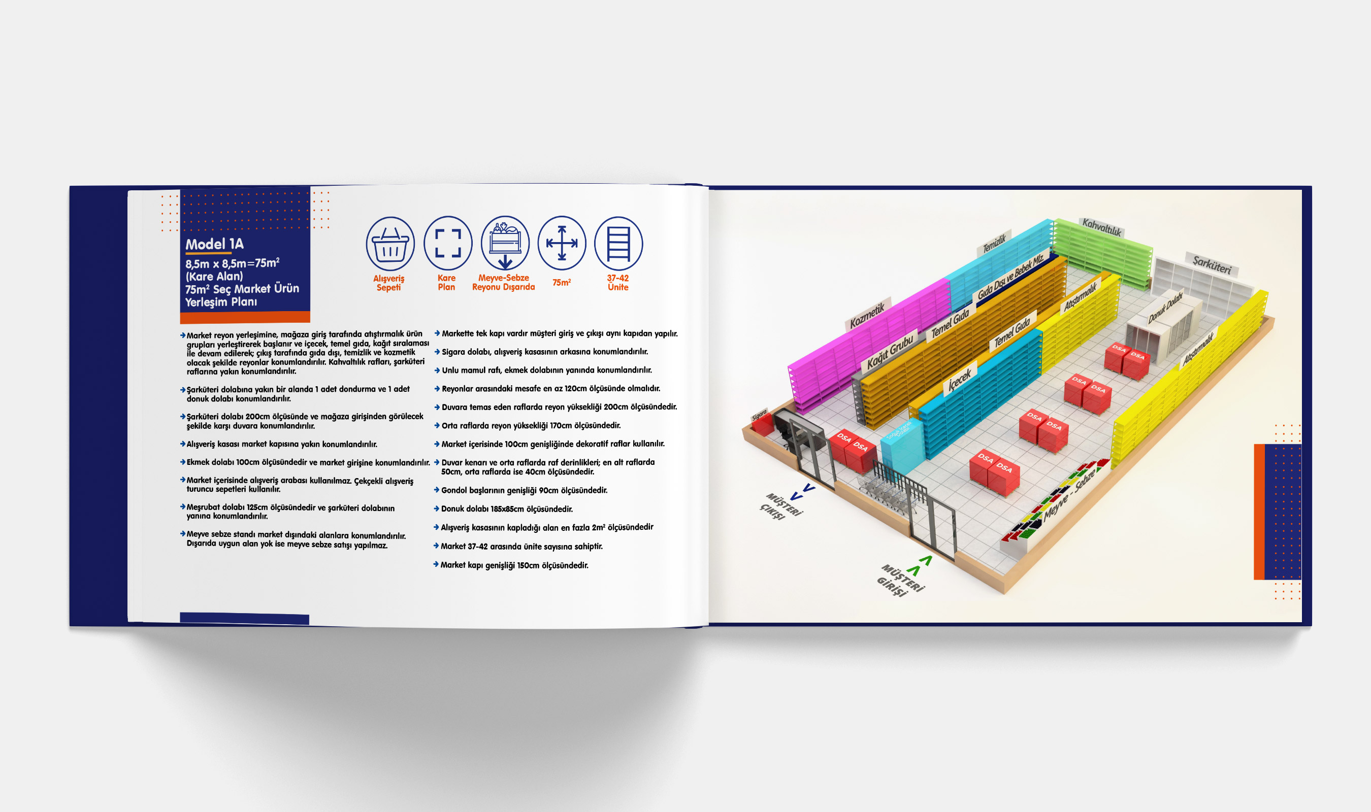 Seç Market Tanzim & Teşhir Prensipleri Kitabı - Ruberu Reklam Ajansı İstanbul